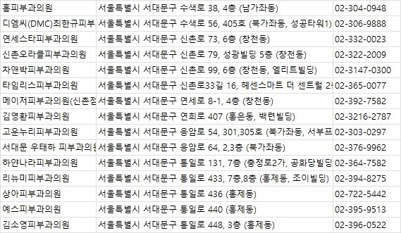 서대문피부과