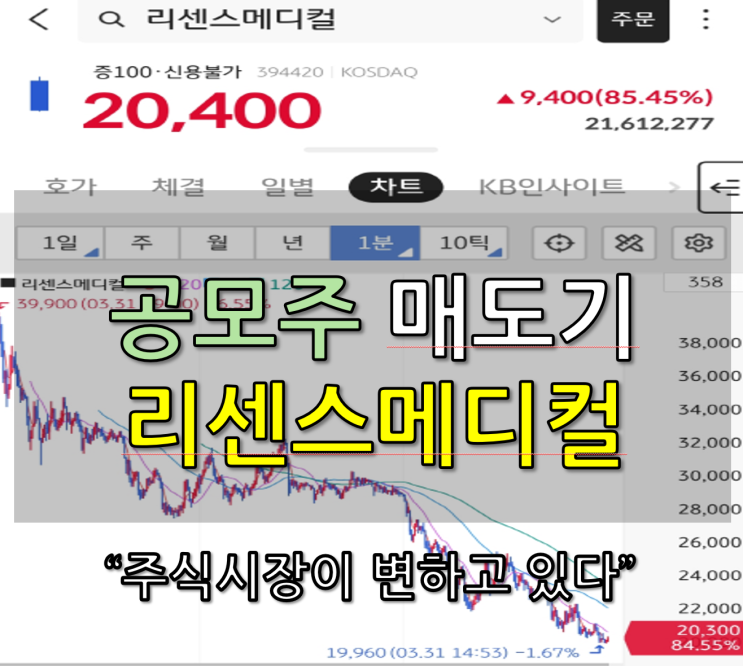  리센스메디컬 공모주 매도 후기, 주식시장이 변하고 있다