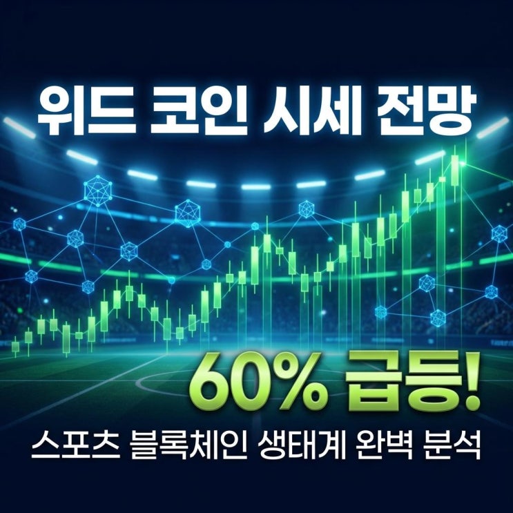  위드 코인 시세 전망 빗썸 장중 60% 급등! 스포츠 블록체인 생태계 완벽 분석