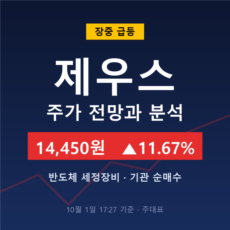 제우스 주가 전망과 분석 반도체 세정장비 및 장중 11% 급등 흐름