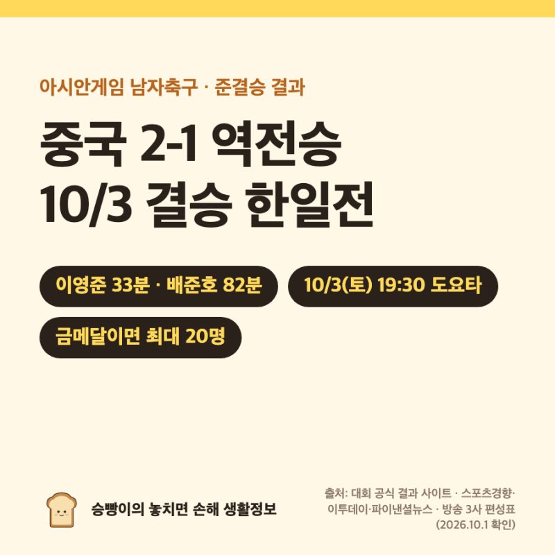 아시안게임 축구 결승｜중국 2-1 · 10/3(토) 19:30 도요타 · 상대 일본 3회 연속 한일전 · 금메달....
