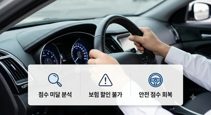 티맵 운전점수 80점 이상 올리는 법 급감속 감점 기준과 자동차 보험료 16% 할인 총정리