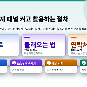 갤럭시 엣지 패널 켜고 활용하는 절차