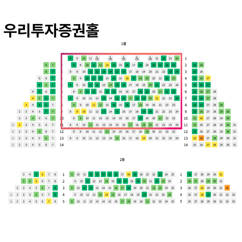 중소극장 명당좌석 추천 4탄(서울U+ 스테이지, 이티씨어터원, 우리투자증권홀)