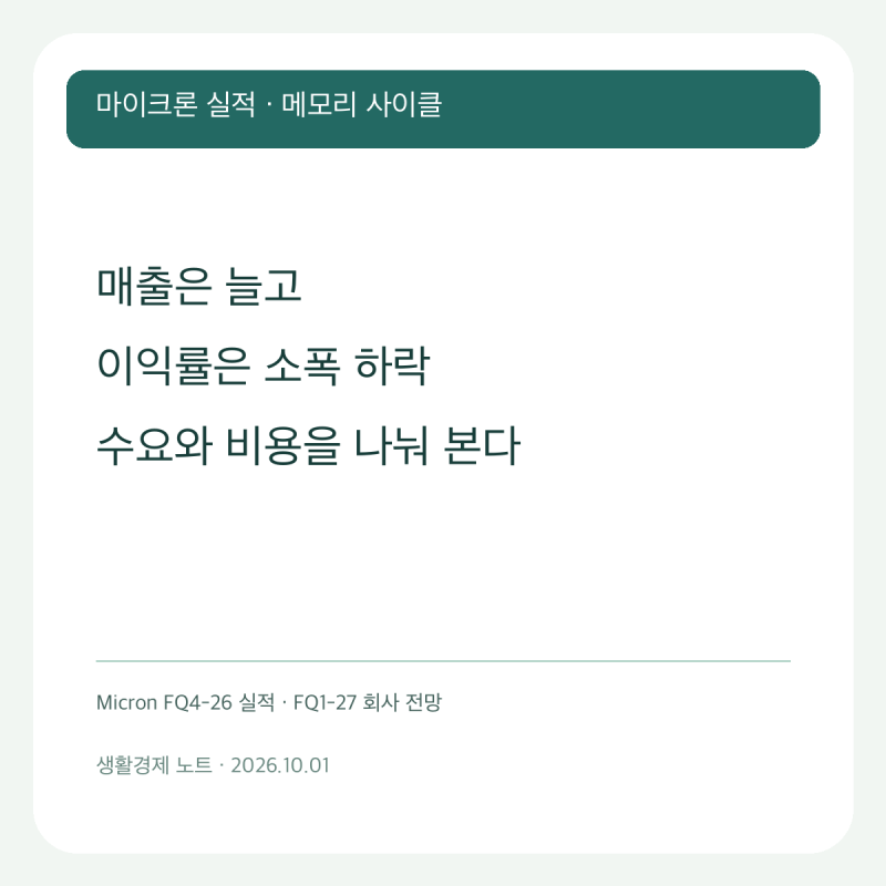 마이크론 실적, 삼성전자·SK하이닉스가 확인할 메모리 사이클은?