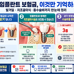 008-3 | 임플란트 보험금 받을 수 있을까? 발거일·치조골이식·종수술비까지 정리