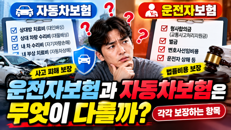 운전자보험과 자동차보험은 무엇이 다를까?｜각각 보장하는 항목