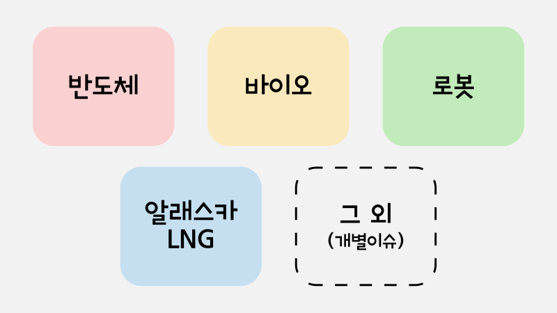 오늘 상한가, 급등 종목과 이유: 윈팩, 제주반도체, 대덕전자, 디아이, 에코프로에이치엔, 코....