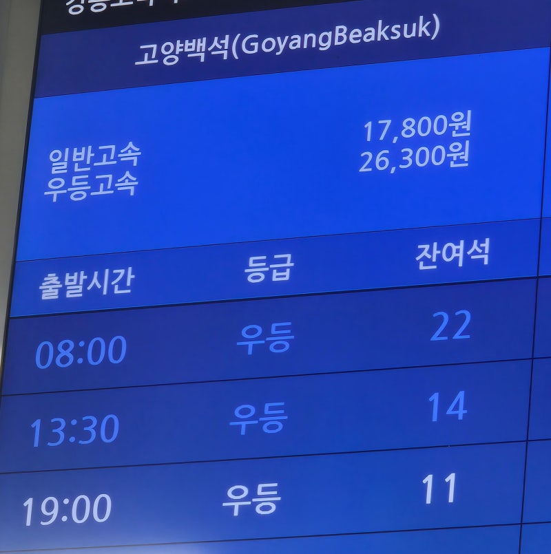 Gangneung Express Bus Terminal Bus Timetable (September 18, 2026)