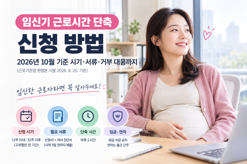 임신기 근로시간 단축 신청 방법, 2026년 10월 기준 시기·서류·거부 대응까지