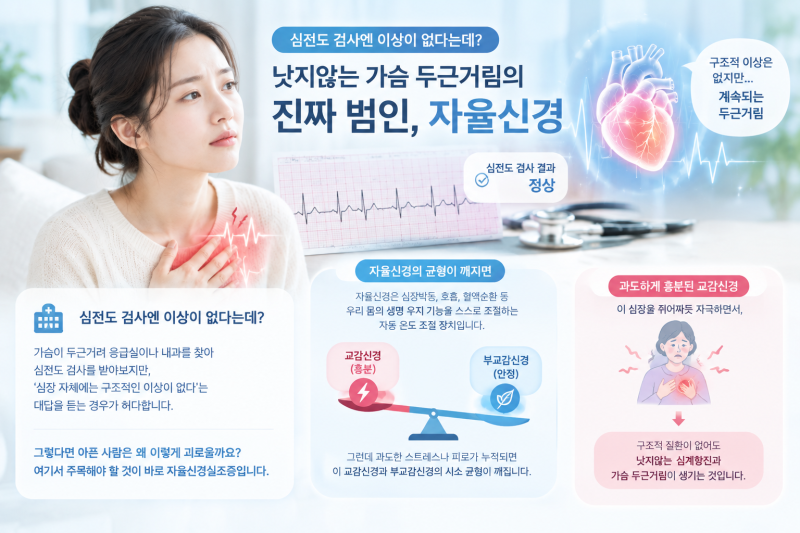 가슴이 두근거릴 때, 원인모를 심계항진이라면 자율신경실조증 의심해보세요