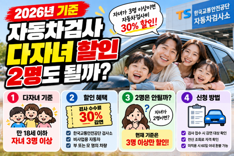 자동차검사 다자녀 할인, 2명도 될까? 2026년 기준 확인