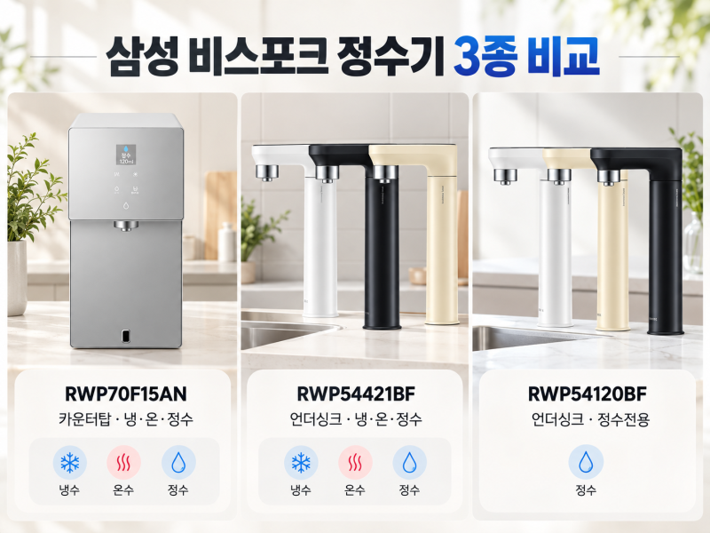 삼성 비스포크 직수정수기 인기 TOP 3 언더싱크 추천 실사용후기 및 장점 단점(+냉온 빌트인)