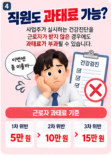 국가건강검진 안 받으면 과태료? 직장인은 그냥 넘기면 안 됩니다