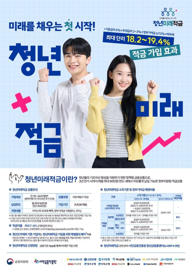 청년미래적금 2차 신청기간 10월7일! 2차 조건·우대형·만기수령