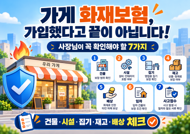 가게 화재보험, 가입했다고 끝이 아닙니다! 사장님이 꼭 확인해야 할 7가지