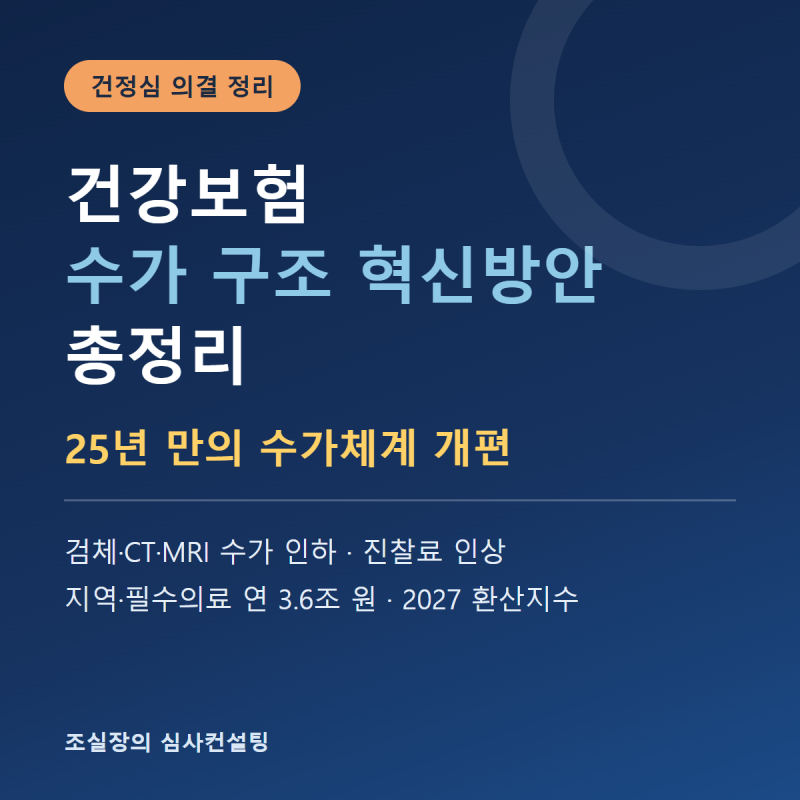 건강보험 수가 구조 혁신방안 총정리 | 검체·CT·MRI 수가 인하, 진찰료 인상