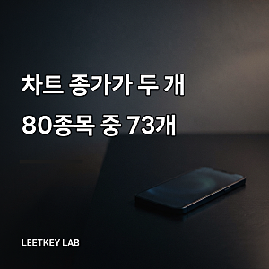 애프터마켓 종가와 다음 날 기준가, 80종목 중 73개가 달랐다