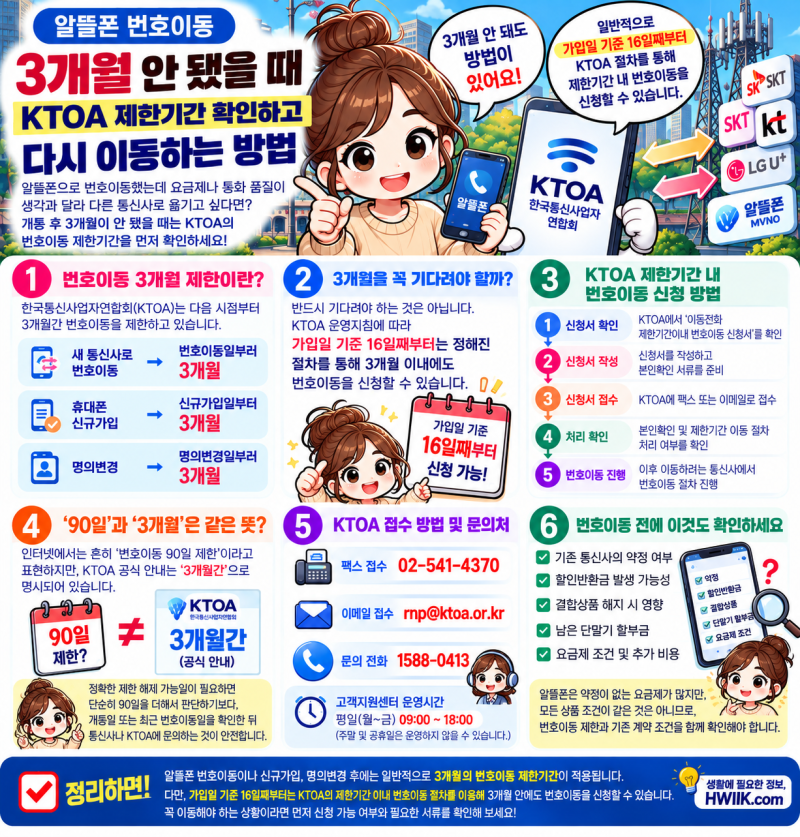 알뜰폰 번호이동 3개월 안 됐을 때｜KTOA 제한기간 확인하고 다시 이동하는 방법