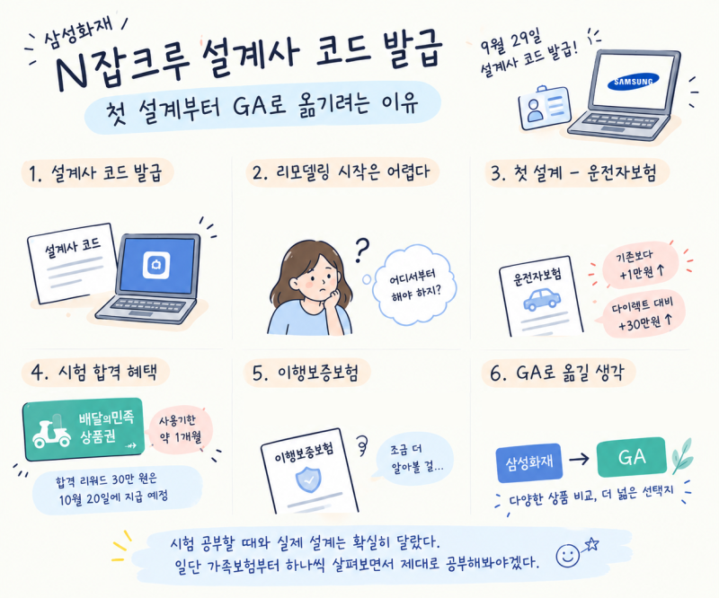 [삼성화재 N잡크루] 설계사 코드 발급｜첫 설계부터 보험료 비교까지