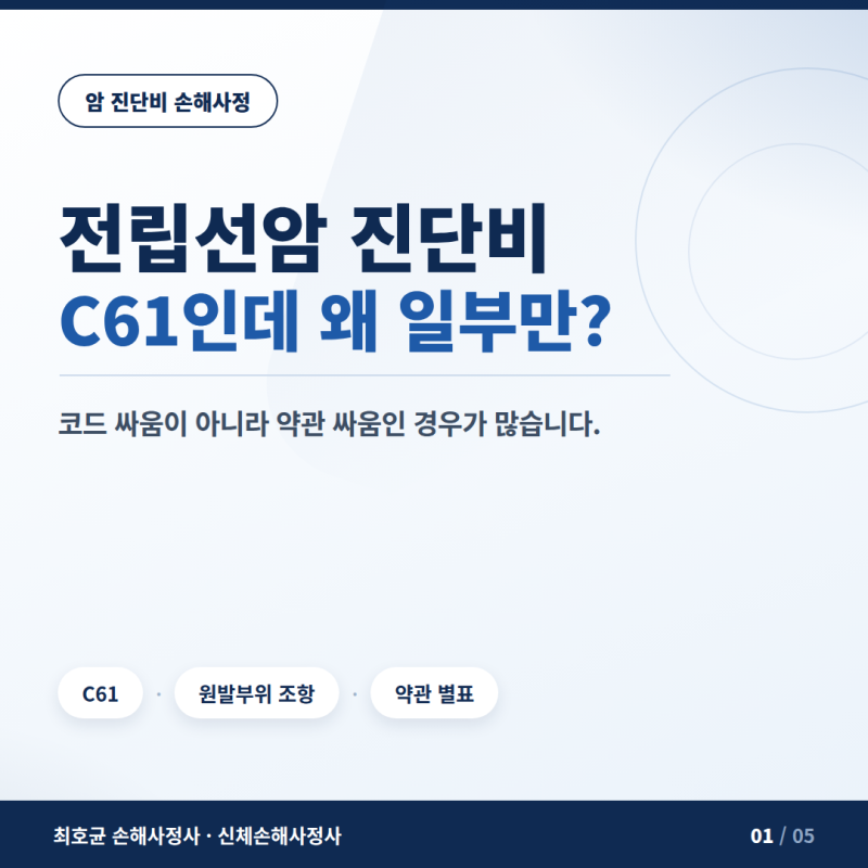 전립선암 진단비 분쟁, C61인데 왜 일부만 지급될까
