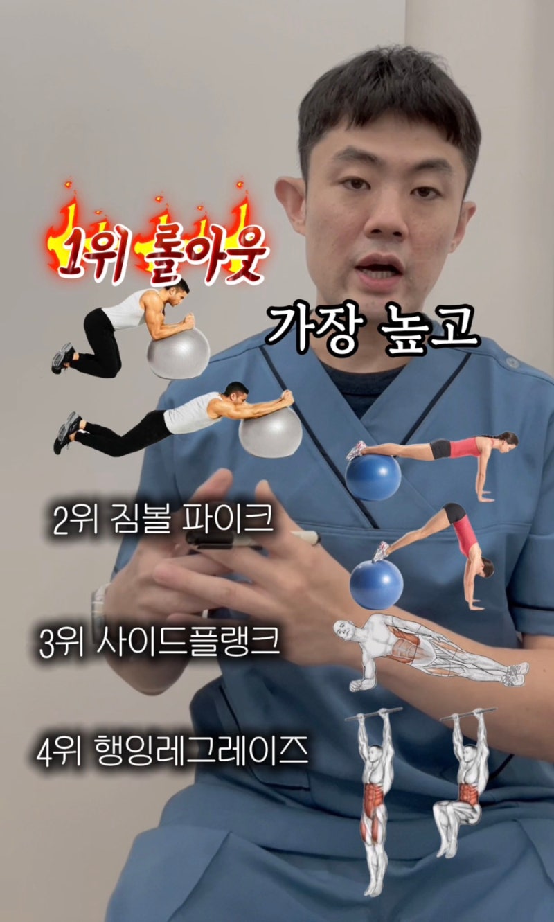 코어운동 순위 TOP 4 | 연구로 정리한 효율 좋은 코어 운동