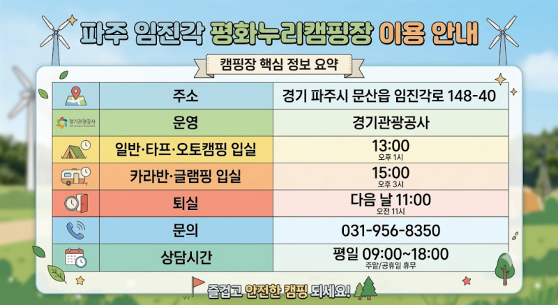 파주 평화누리캠핑장 2026｜예약·요금·관광지 할인까지 한눈에