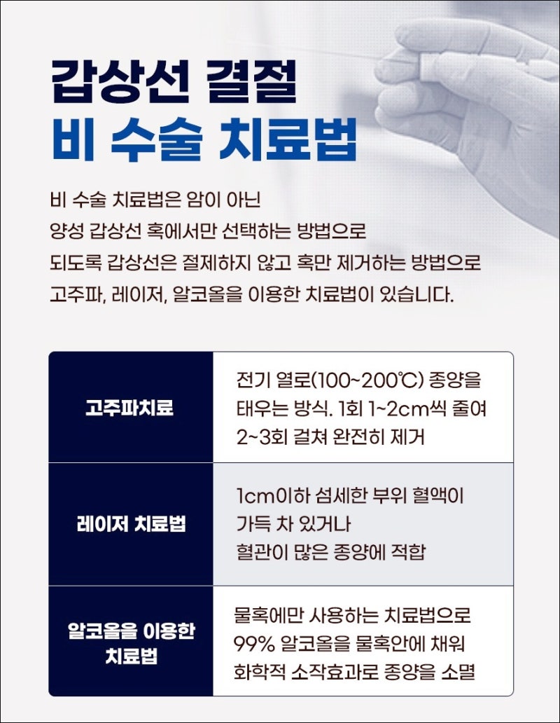 갑상선 결절 세침흡인검사, 바늘로 찌른다는데 많이 아플까요? 검사 과정과 결과 해석 Q&A