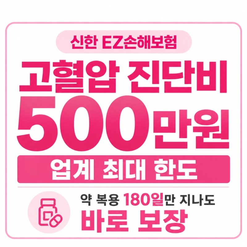 신한EZ손해보험 고혈압 진단비 500만원 업계 최대한도! 감액 없이 바로 보장
