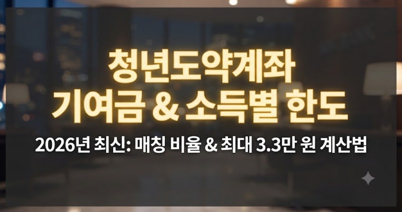 청년도약계좌 기여금 매칭 비율과 소득별 한도는?