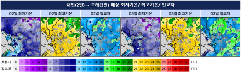 10월 2일 날씨, 서울 아침 11도·낮 21도…지역별 기온과 출근길 옷차림