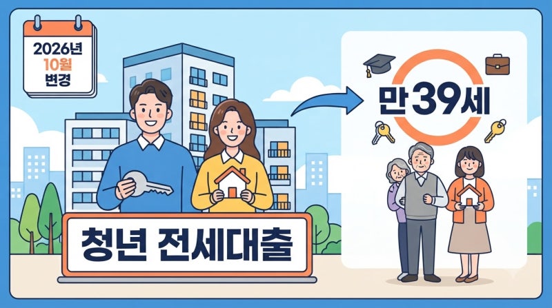 2026년 10월 변경된 청년 전세대출 연령 만 39세 자격 조건