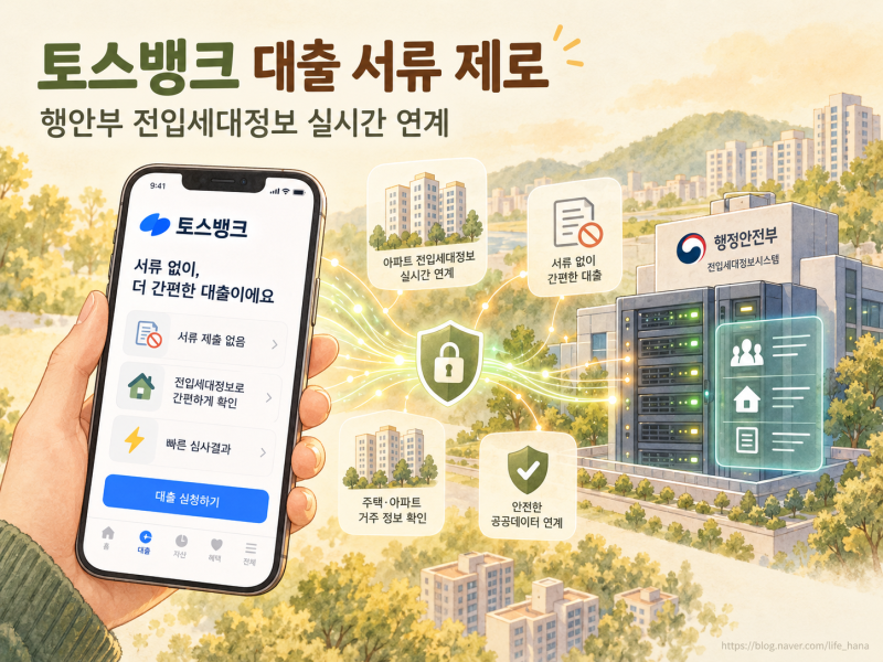 토스뱅크 전월세보증금대출 서류 제로! 전입세대정보 온라인 연계 및 심사 기간 단축 총정리