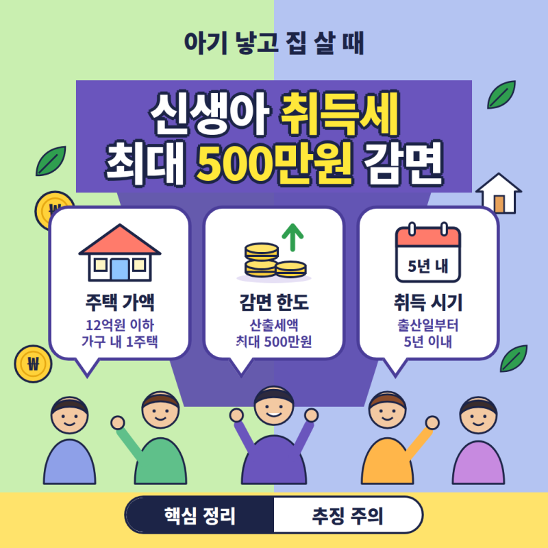 신생아 취득세 감면 총정리, 최대 500만원 돌려받을 수 있을까? 12억 이하 조건부터 추징까지