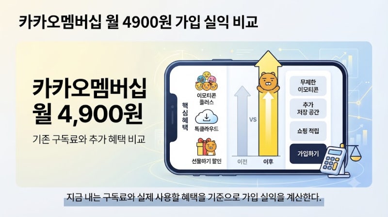 카카오멤버십(월 4,900원) 가입 전 꼭 확인해야 할 실속 계산법