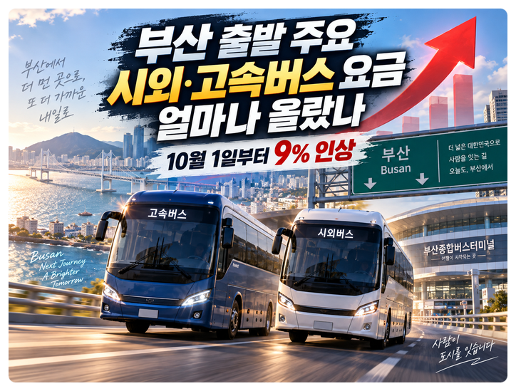 부산 출발 주요 시외·고속버스 요금 얼마나 올랐나