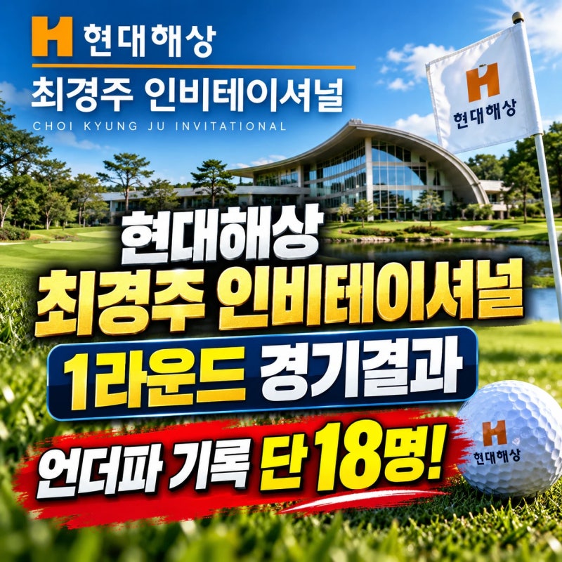 현대해상 최경주 인비테이셔널 1라운드 결과, 언더파 선수가 단, 18명뿐. 최경주 선수도 살아....
