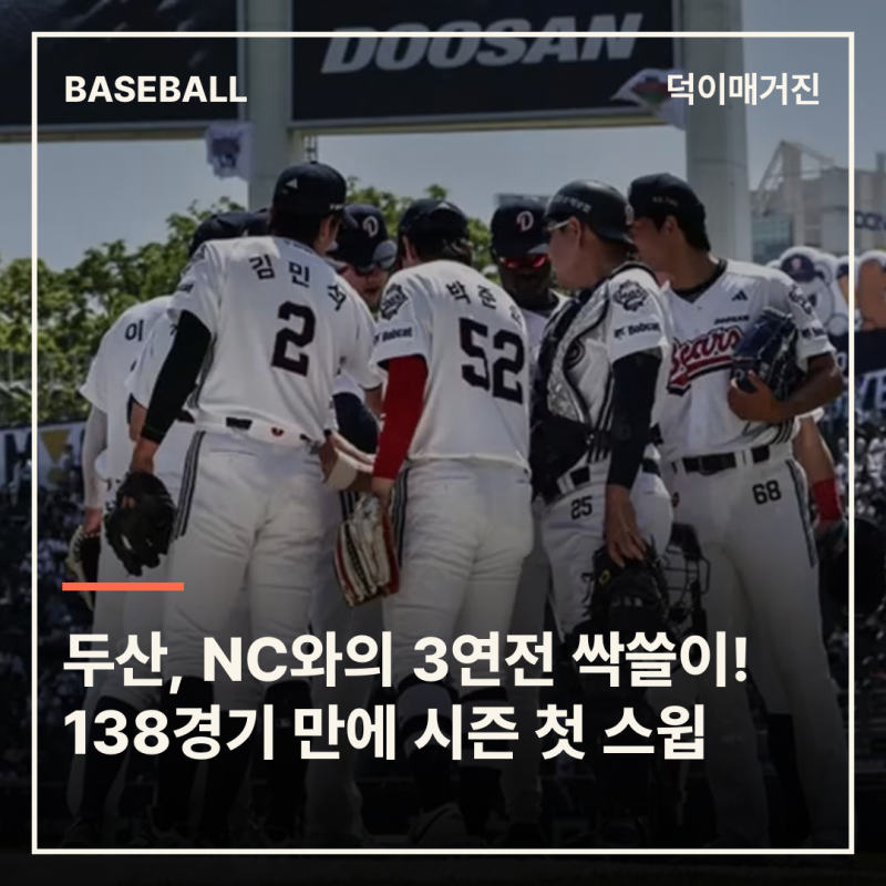 두산, NC와의 3연전 싹쓸이! 138경기 만에 시즌 첫 스윕