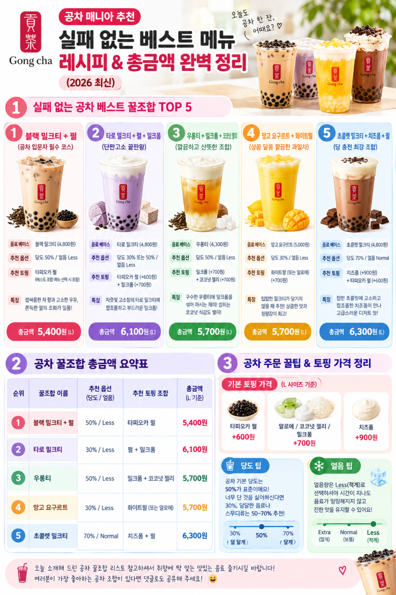 [공차 꿀조합] 공차 매니아 추천 실패 없는 베스트 메뉴 레시피 & 총금액 완벽 정리 (2026 최신)