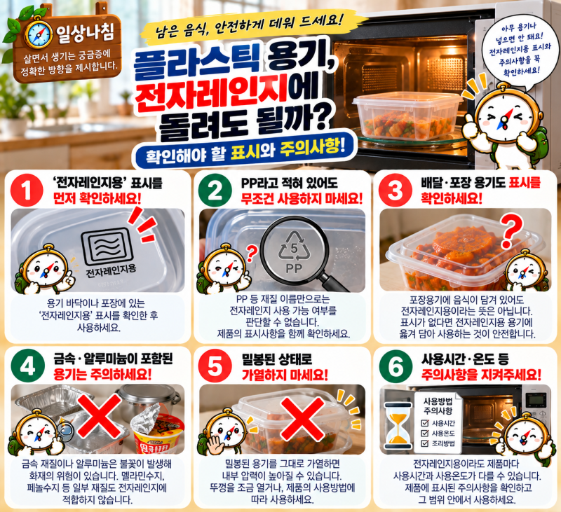 플라스틱 용기, 전자레인지에 돌려도 될까? 확인해야 할 표시와 주의사항