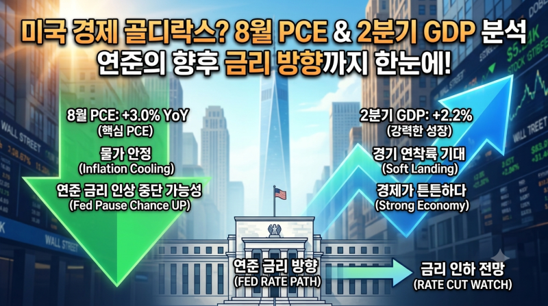 8월 PCE & 2분기 GDP 발표! 연준의 향후 금리 방향은?