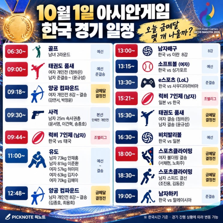 오늘 <b>금메달</b> 몇 개 나올까? 10월 1일 아시안게임 한국 경기시간 총정....