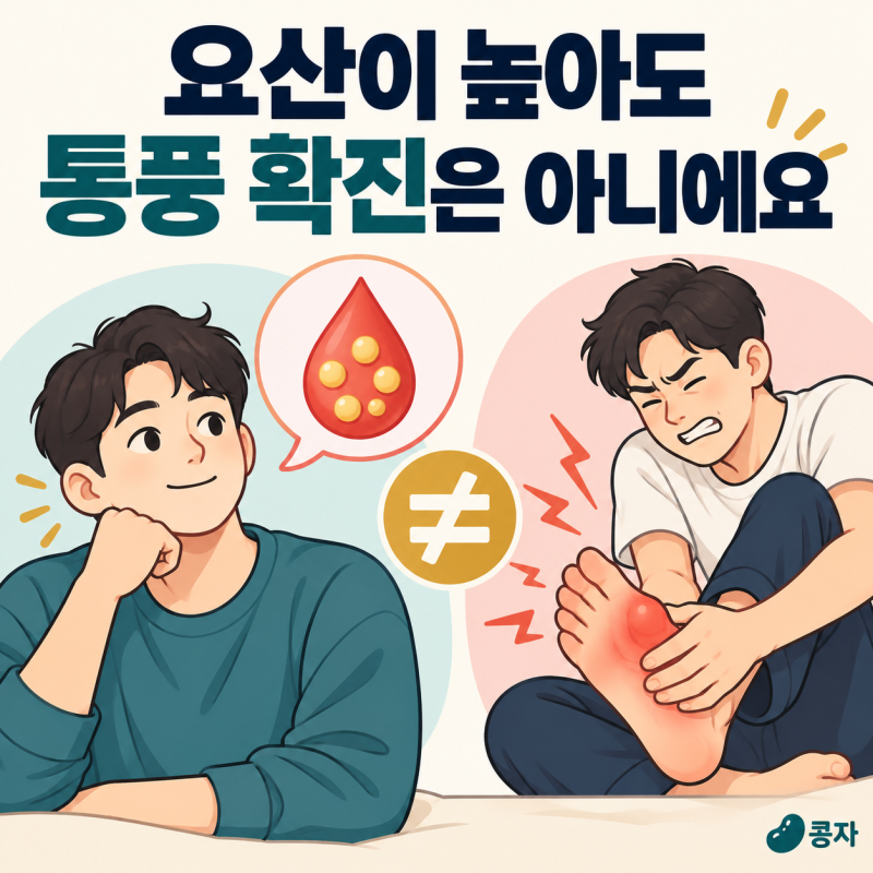 요산 수치 7 넘으면 통풍일까? 증상 없는 단계와 나눠봐요