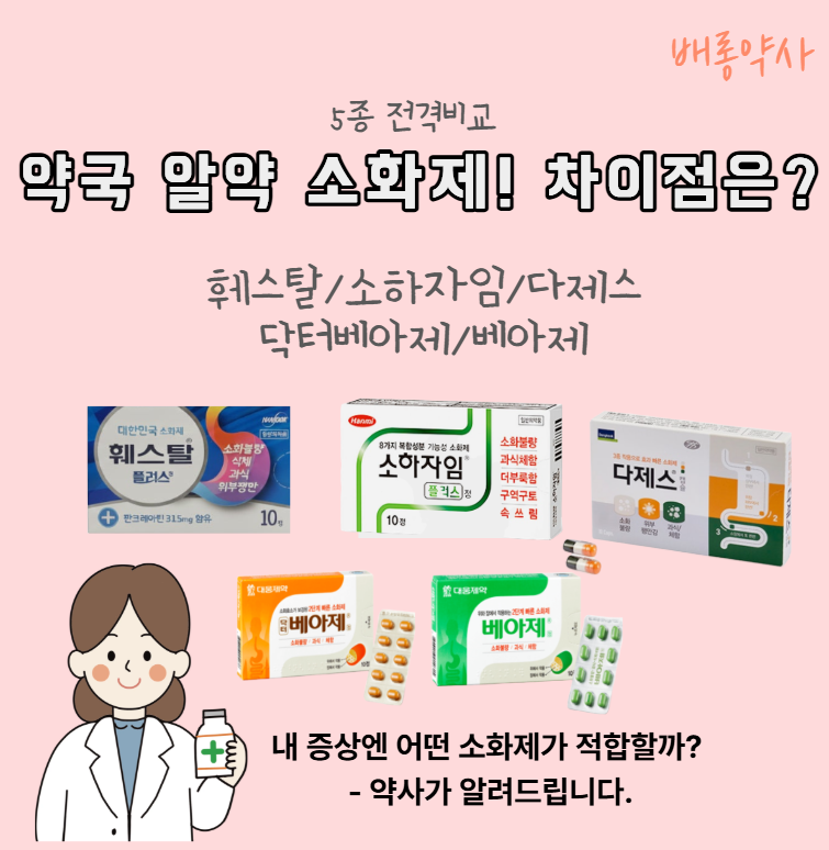 약국 소화제 종류, 성분, 비교 - 소하자임, 다제스,훼스탈,베아제