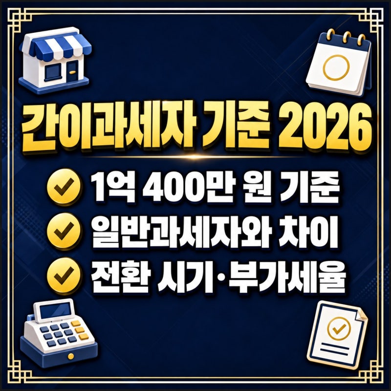 간이과세자 기준 2026｜1억 400만 원·일반과세자와 차이