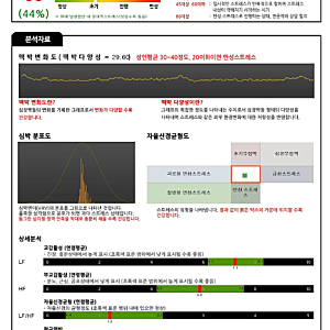 한약도 건강보험이 적용된다는 사실, 알고 계셨나요? (1) 알레르기비염