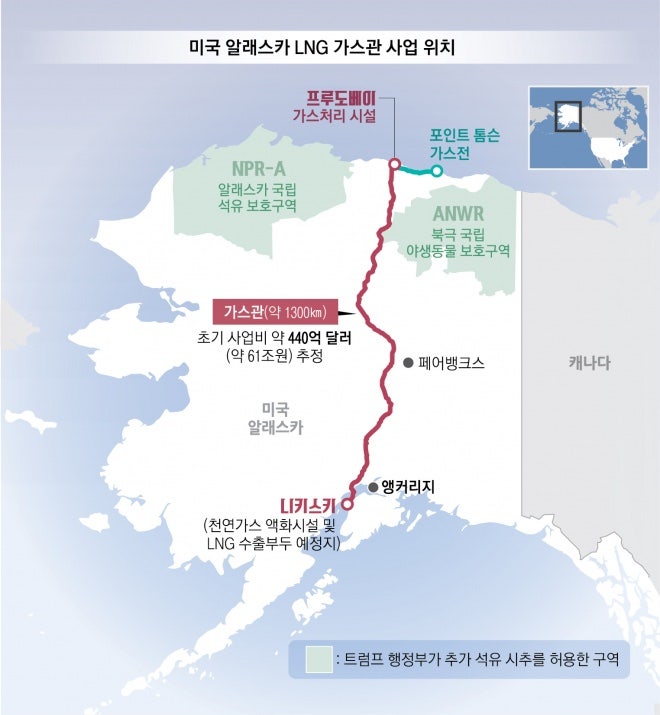 [외교/경제 속보] 트럼프, 한국의 대미 투자 회견서 ‘알래스카 LNG 사업 540억 달러 투자’ 일....