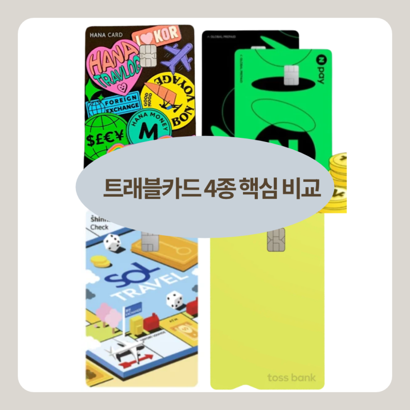 해외여행 트래블카드 추천 비교: 하나 트래블로그·신한 쏠트래블·토스·네이버페이 혜택 총....