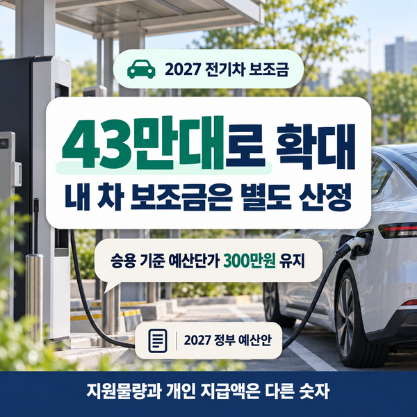 2027 전기차 보조금 얼마 받을까 5천만원 넘으면 내 차,지역마다 달라집니다
