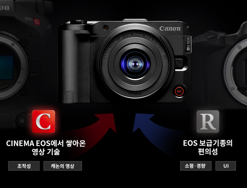 캐논 R50V 브이로그 카메라: 뷰파인더는 폼이냐고요? 캐논이 '유튜버 지망생' 멱살 잡고 하드....